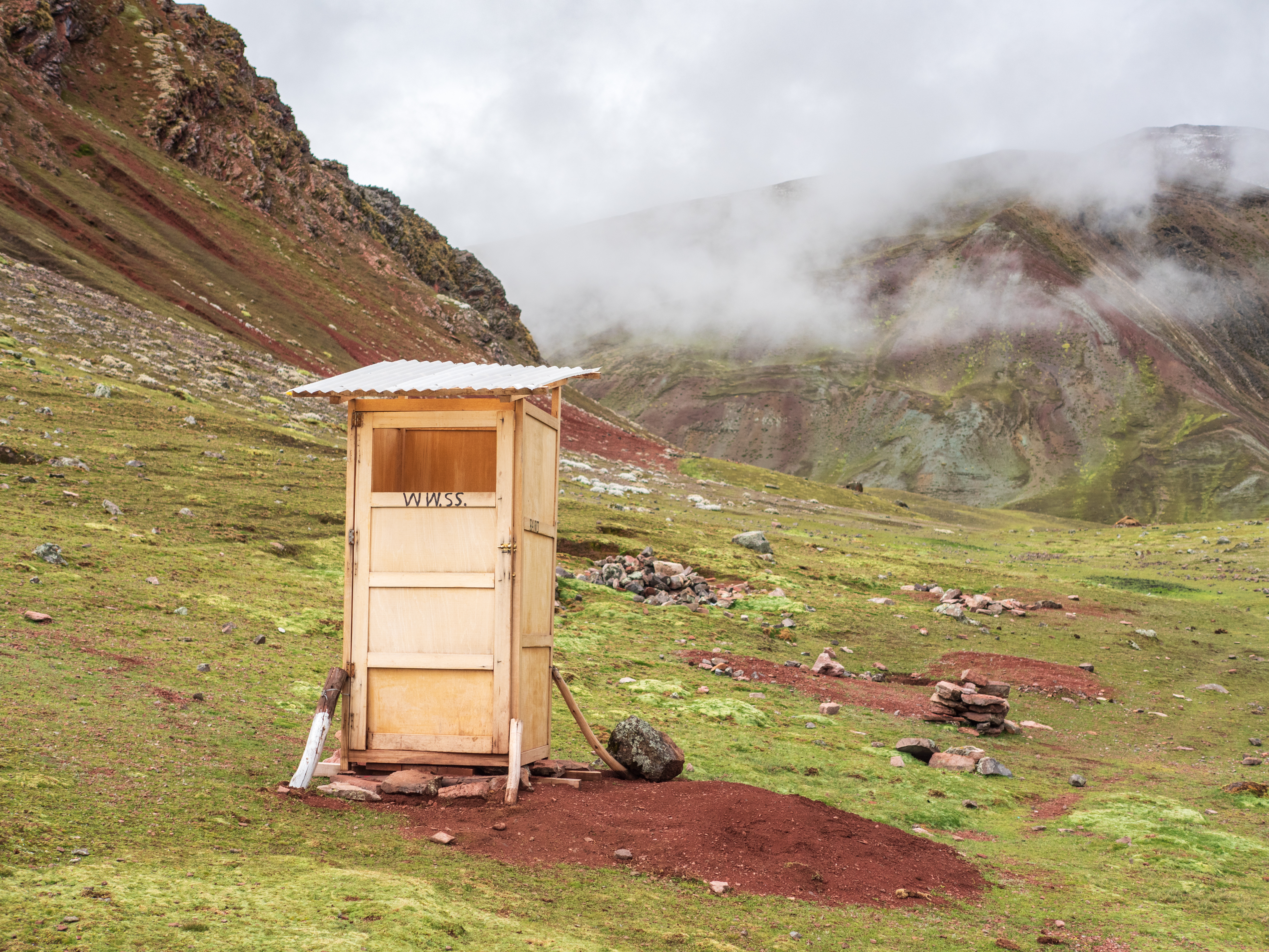 Gastos Cusco Machu Picchu